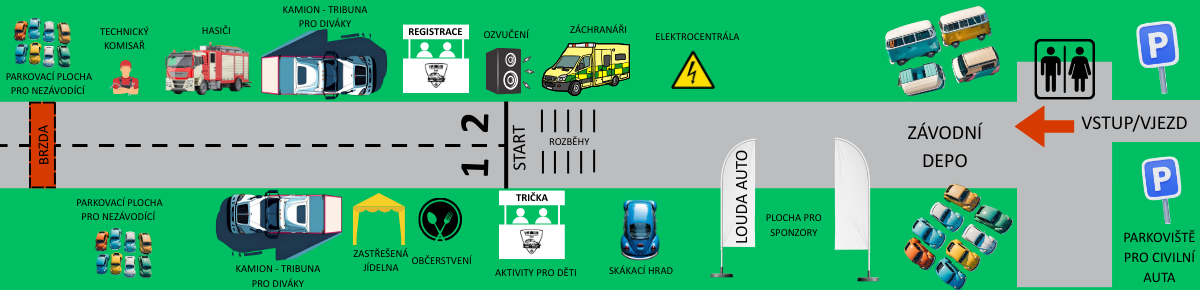 Mapa areálu Letiště Chrášťany (1200 x 290 px)